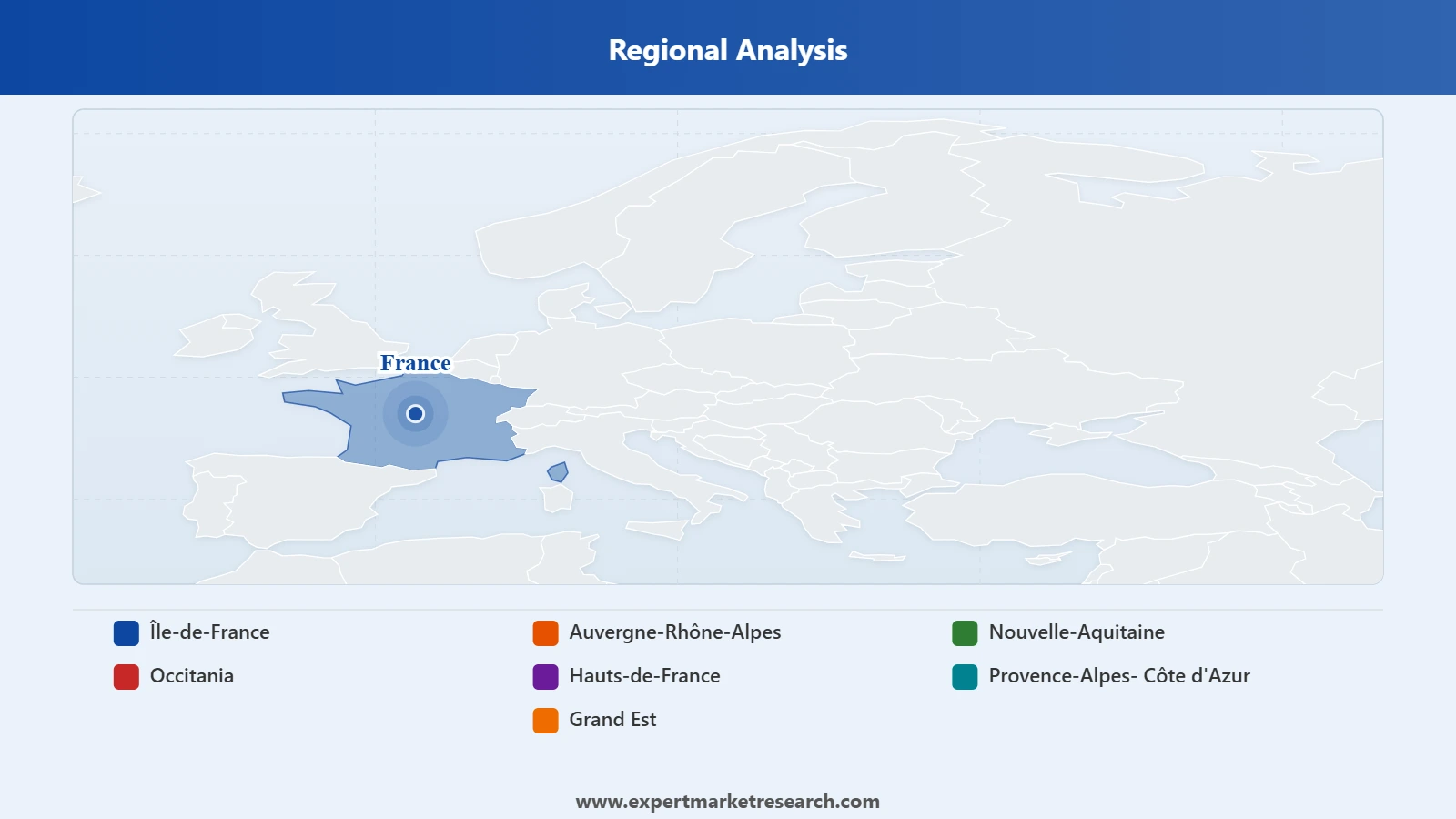 France Digital Marketing Market Segment Region