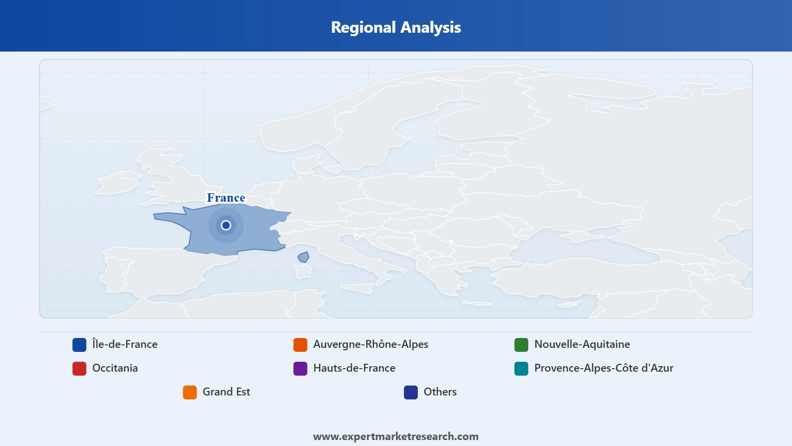 France Oral Care Market Regional Analysis
