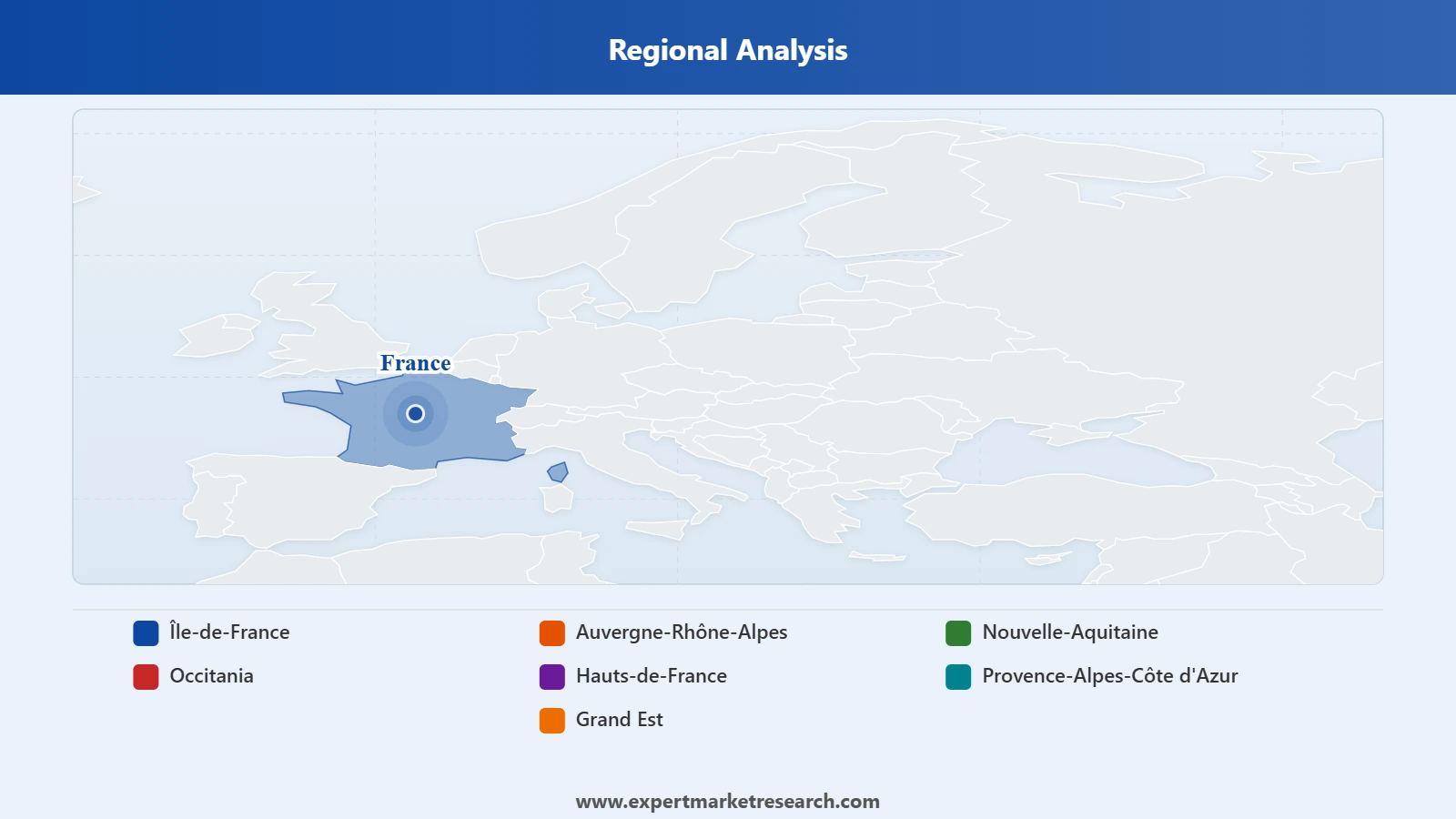 France Protein Market Regional Analysis