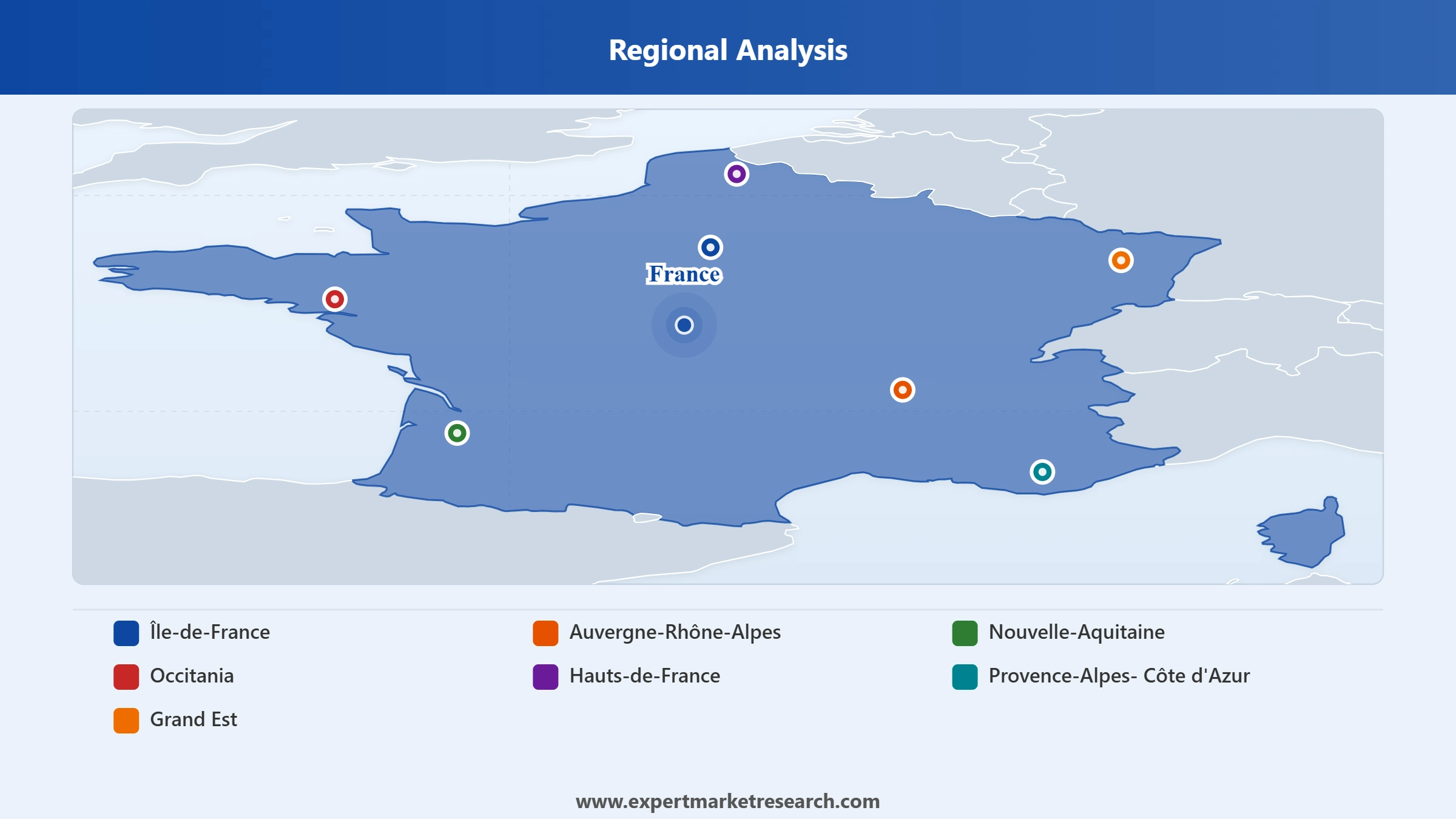 France Retail Market Regional Analysis