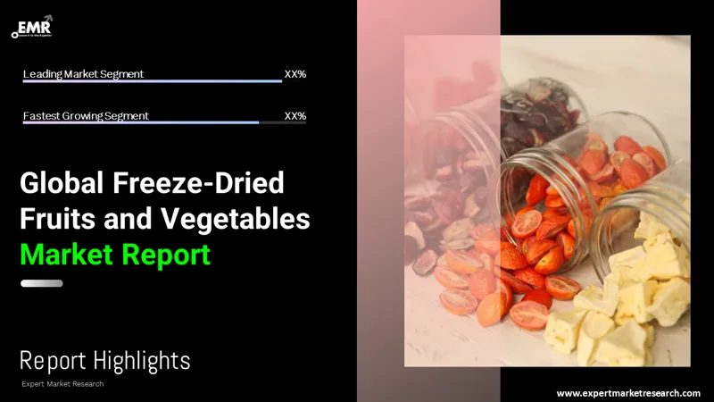 Global Freeze-Dried Fruits and Vegetables Market