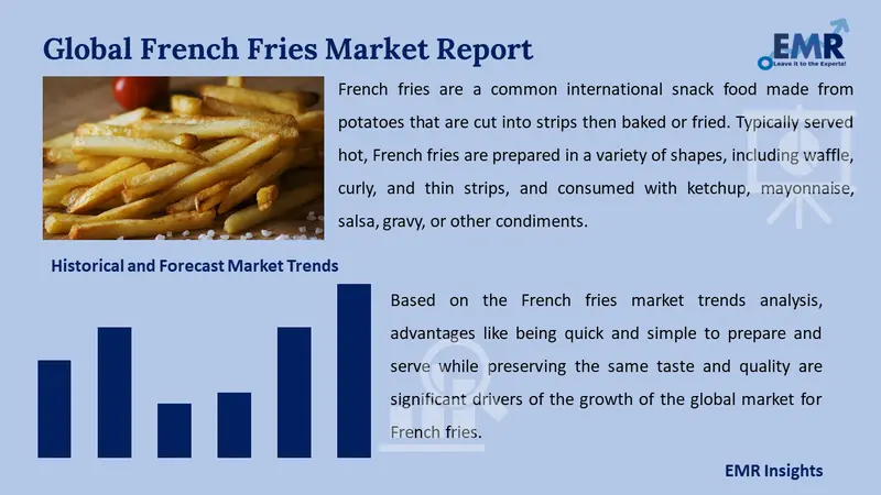 french fries market