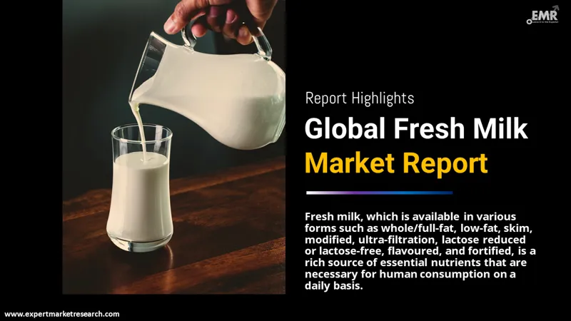 Fresh Milk Market