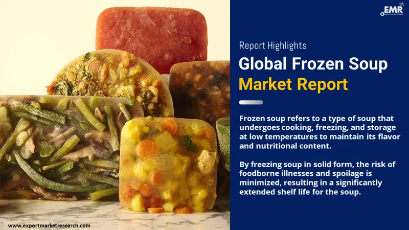 Global Frozen Soup Market