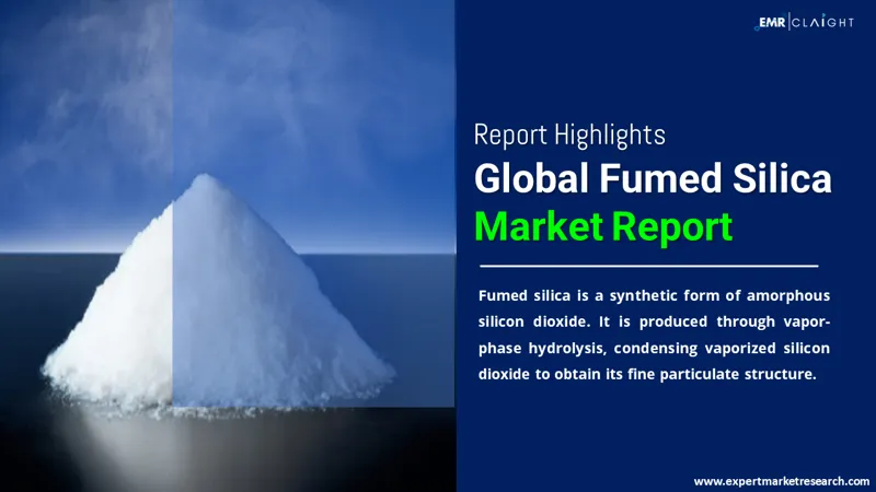 Global Fumed Silica Market