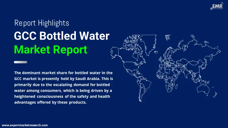 GCC Bottled Water Market By Region