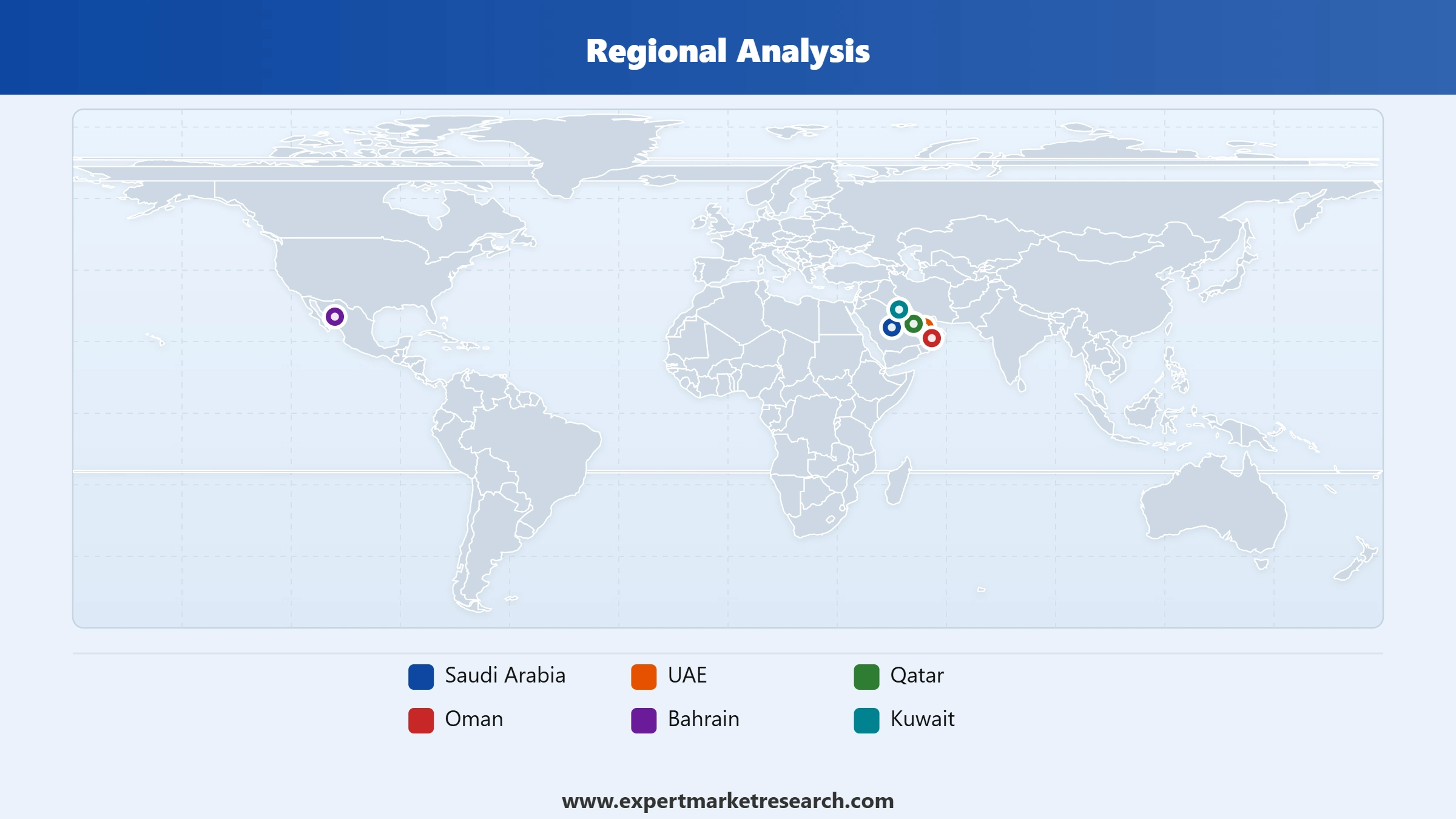 GCC Cement Market Regional Analysis