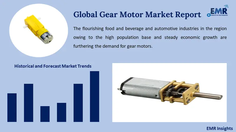 gear motor market
