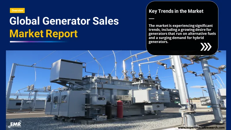 generator sales market