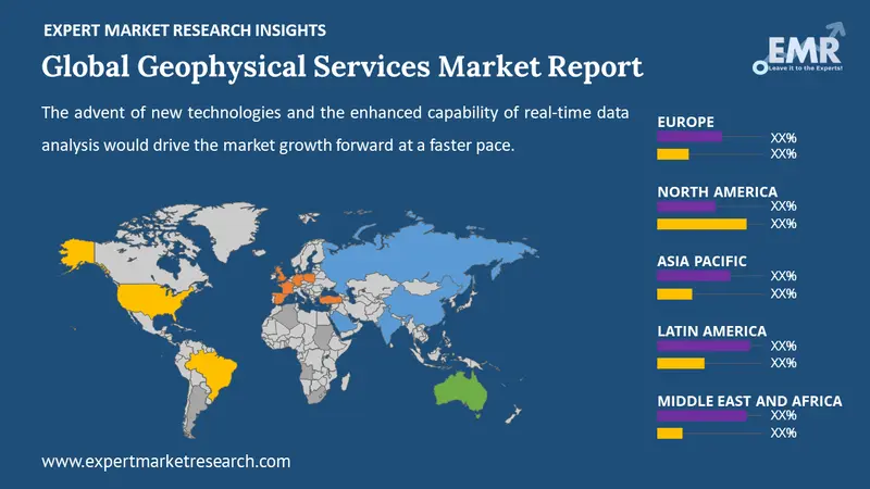 geophysical services market by region