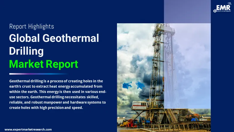 geothermal drilling market
