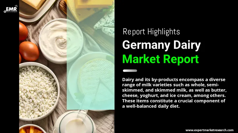 Germany Dairy Market
