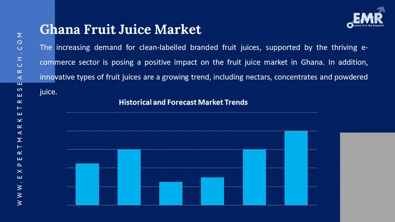 ghana fruit juice market