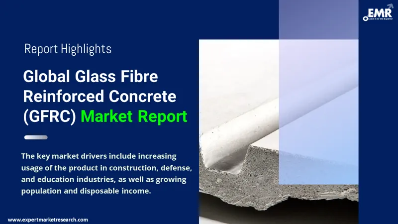 glass fibre reinforced concrete gfrc market