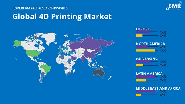 Global 4D Printing Market by Region