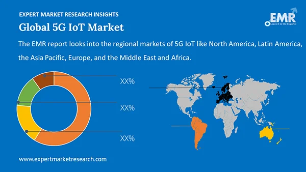 Global 5G Iot Market By Region