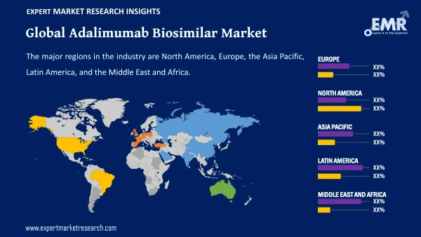 Global Adalimumab Biosimilar Market by Region