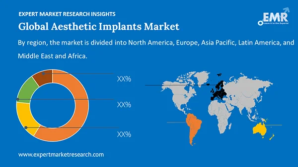 Global Aesthetic Implants Market by Region