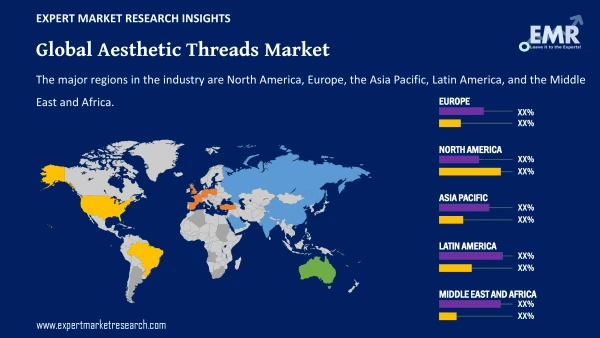 Global Aesthetic Threads Market by Region
