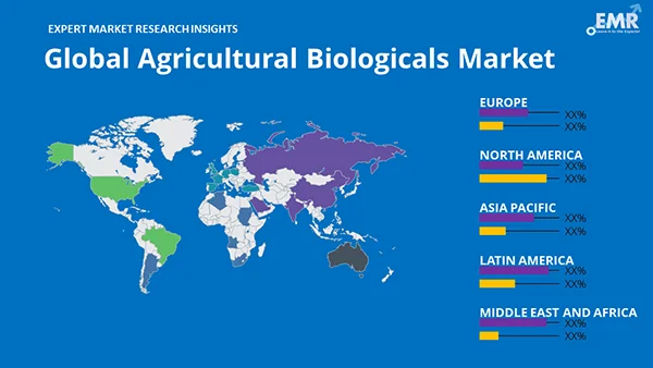 Global Agricultural Biologicals Market by Region
