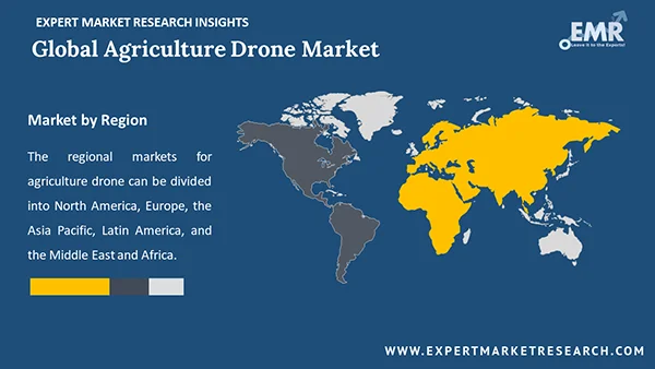 Global Agriculture Drone Market by Region