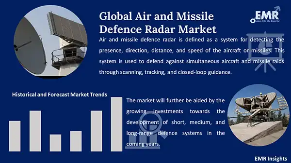 Global Air And Missile Defence Radar Market