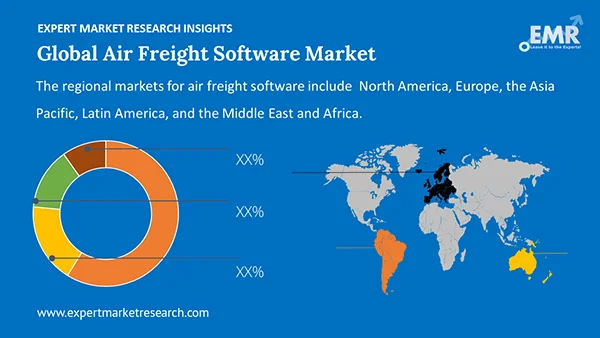 Global Air Freight Software Market by Region
