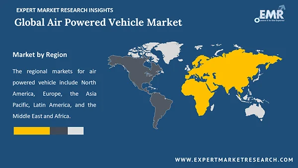 Global Air Powered Vehicle Market by Region