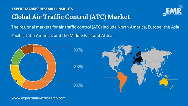 Global Air Traffic Control (ATC) Market by Region