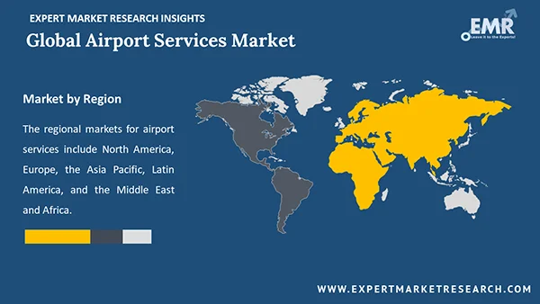 Global Airport Services Market by Region