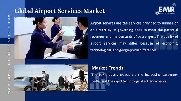 Global Airport Services Market