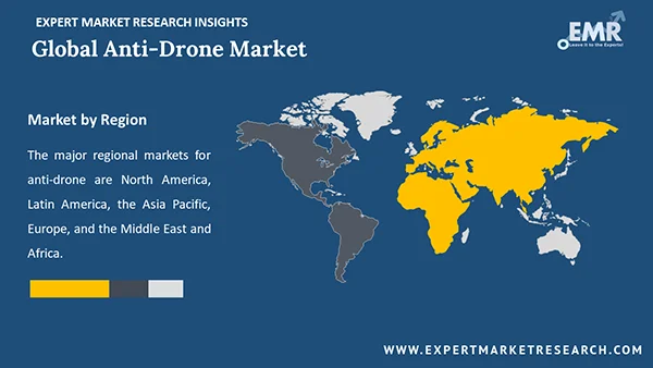 Global Anti-Drone Market by Region
