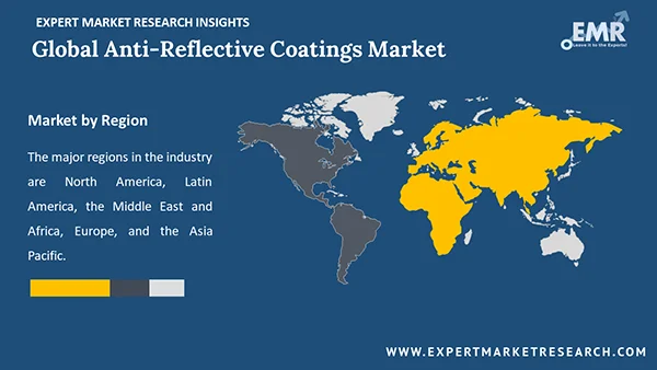 Global Anti-Reflective Coatings Market by Region