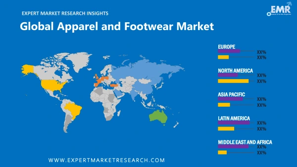 Global Apparel and Footwear Market by Region