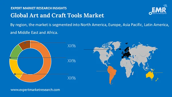 Global Art and Craft Tools Market by Region