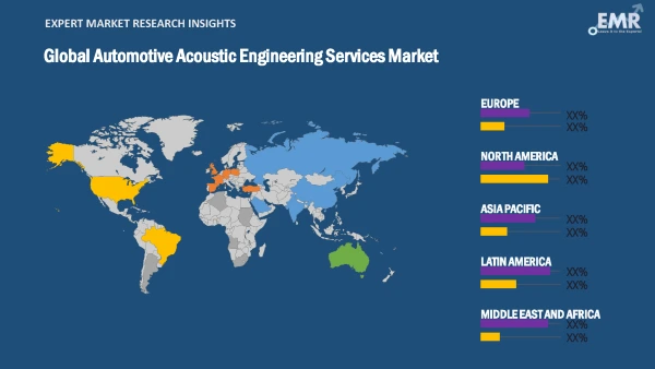 Global Automotive Acoustic Engineering Services Market by Region