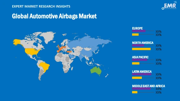 Global Automotive Airbags Market by Region