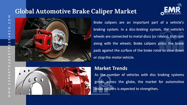 Global Automotive Brake Caliper Market