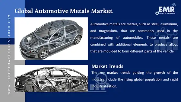 Global Automotive Metals Market