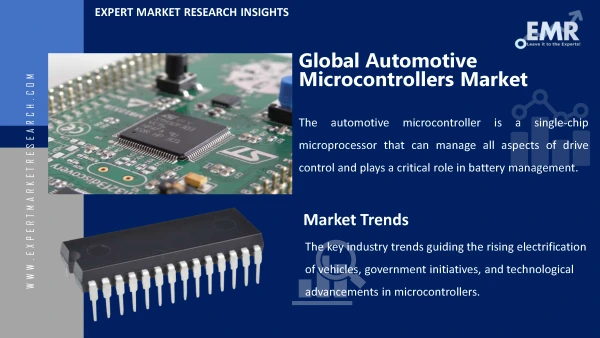 Global Automotive Microcontrollers Market