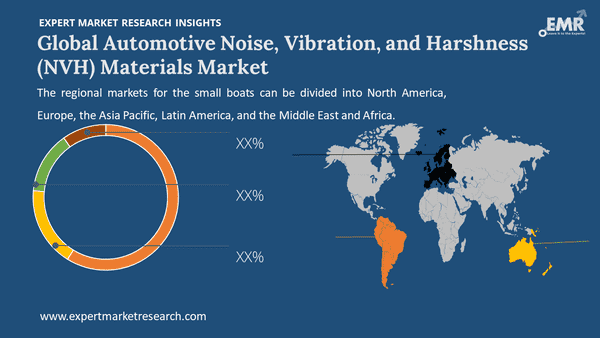 Global Automotive Noise, Vibration, and Harshness (NVH) Materials Market by Region
