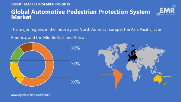 Global Automotive Pedestrian Protection System Market by Region