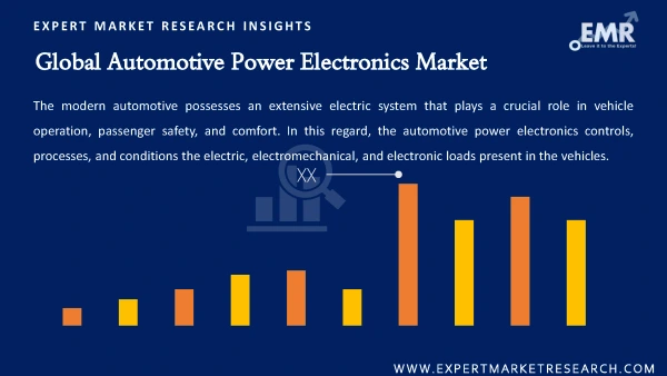 Global Automotive Power Electronics Market