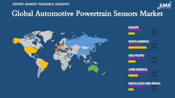 Global Automotive Powertrain Sensors Market by Region