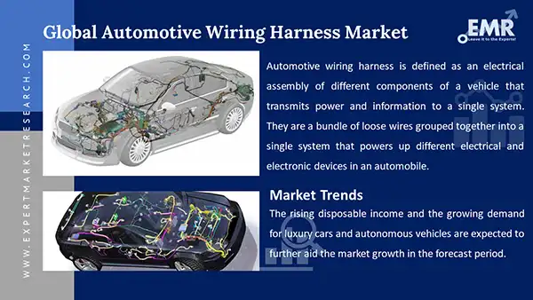 Global Automotive Wiring Harness Market