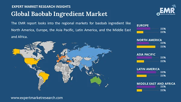 Global Baobab Ingredient Market By Region