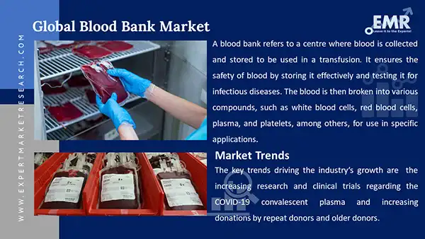 Global Blood Bank Market 