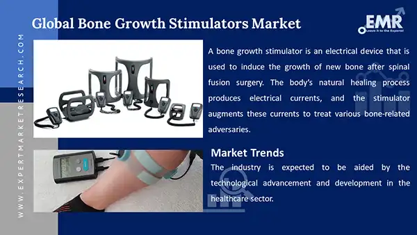 Global Bone Growth Stimulators Market