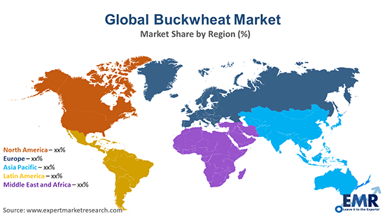 Global Buckwheat Market By Region