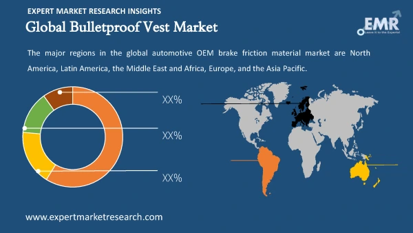 Global Bulletproof Vest Market by Region
